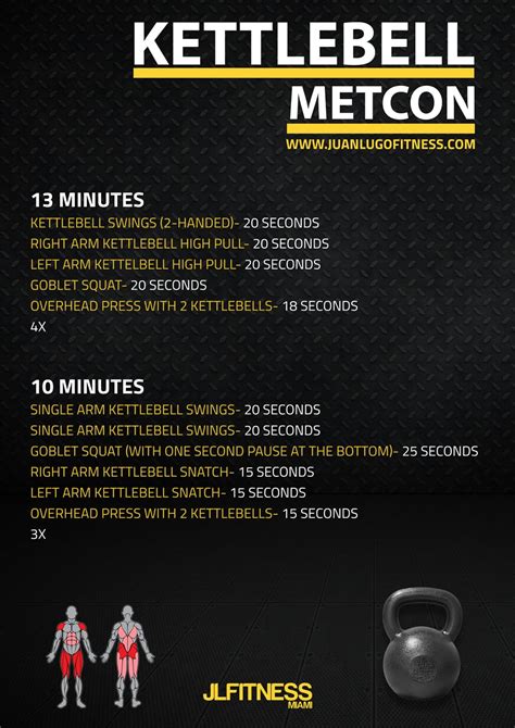 metcon workout for beginners.